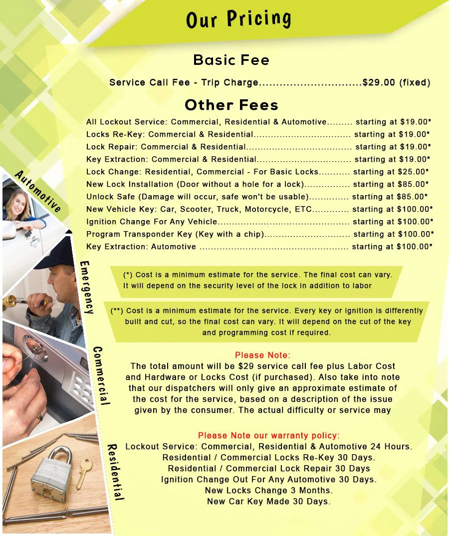 Safe Key Locksmith Service Denver, CO 303-729-2880